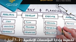 تخطيط وإدارة المؤسسات الإعلامية تخطيط وإدارة المؤسسات الإعلامية
